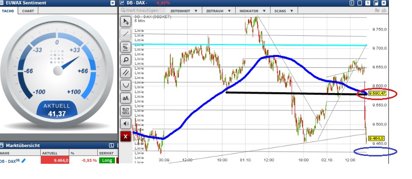 2015 QV DAX-DJ-GOLD-EURUSD-JPY 862111