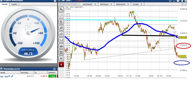 2015 QV DAX-DJ-GOLD-EURUSD-JPY 862139