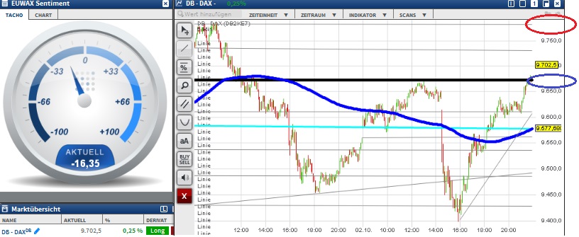 2015 QV DAX-DJ-GOLD-EURUSD-JPY 862548