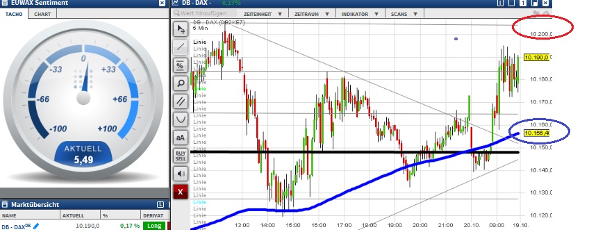 2015 QV DAX-DJ-GOLD-EURUSD-JPY 865790