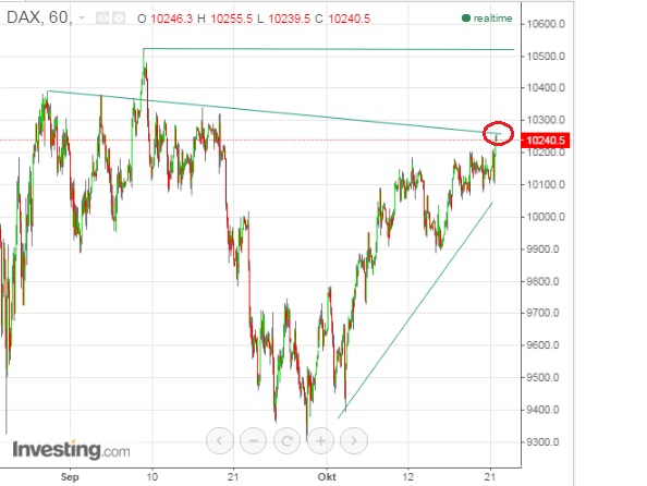 2015 QV DAX-DJ-GOLD-EURUSD-JPY 866159