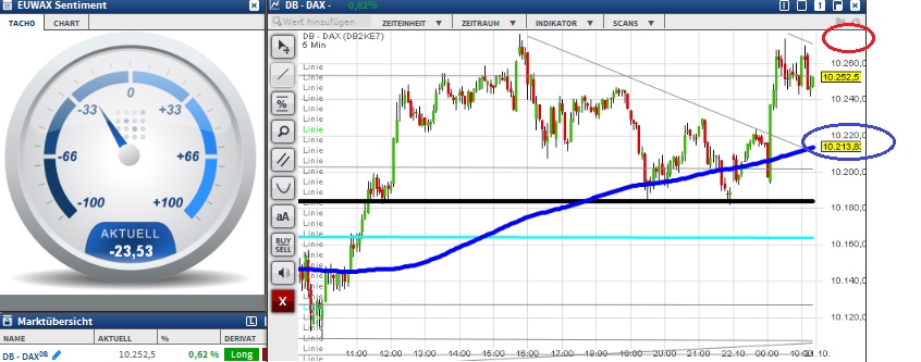 2015 QV DAX-DJ-GOLD-EURUSD-JPY 866337