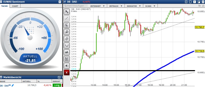 2015 QV DAX-DJ-GOLD-EURUSD-JPY 867176