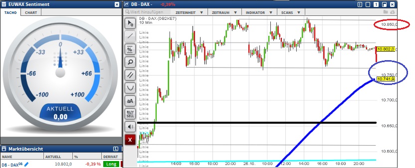2015 QV DAX-DJ-GOLD-EURUSD-JPY 867400