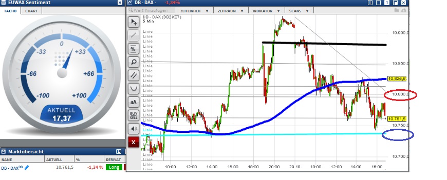 2015 QV DAX-DJ-GOLD-EURUSD-JPY 868111