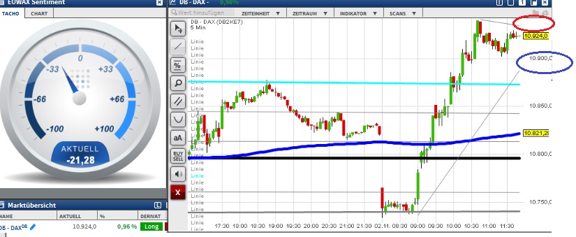2015 QV DAX-DJ-GOLD-EURUSD-JPY 868833