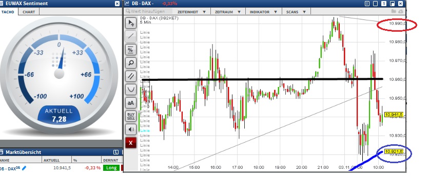 2015 QV DAX-DJ-GOLD-EURUSD-JPY 869112