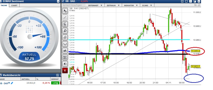 2015 QV DAX-DJ-GOLD-EURUSD-JPY 869346