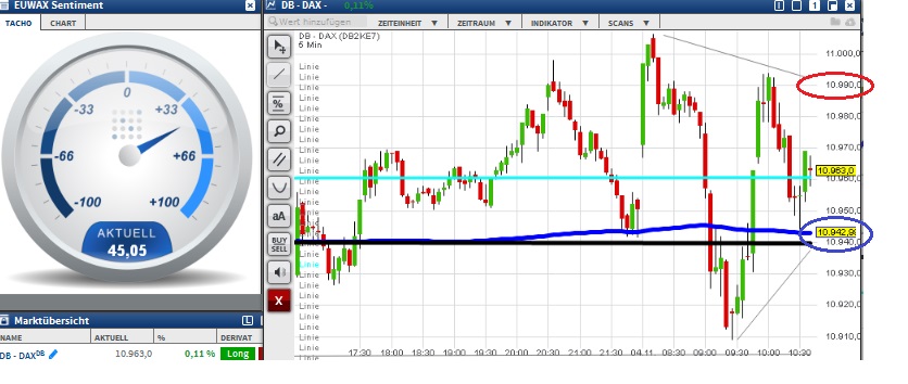 2015 QV DAX-DJ-GOLD-EURUSD-JPY 869371