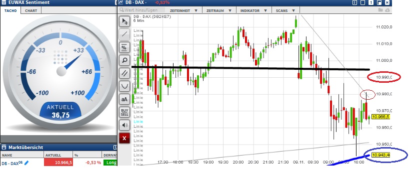 2015 QV DAX-DJ-GOLD-EURUSD-JPY 870428