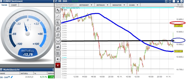 2015 QV DAX-DJ-GOLD-EURUSD-JPY 870968