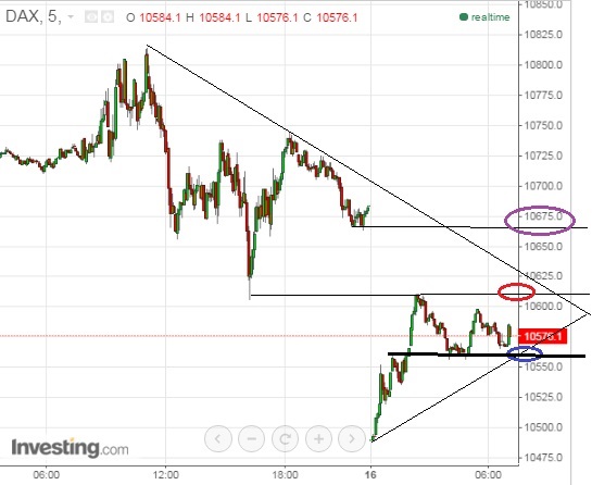 2015 QV DAX-DJ-GOLD-EURUSD-JPY 872177