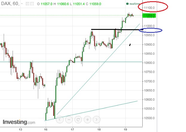2015 QV DAX-DJ-GOLD-EURUSD-JPY 872917