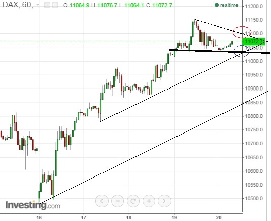 2015 QV DAX-DJ-GOLD-EURUSD-JPY 873170