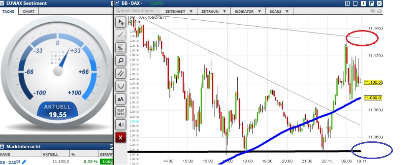 2015 QV DAX-DJ-GOLD-EURUSD-JPY 873191