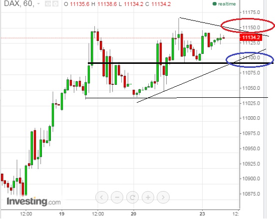 2015 QV DAX-DJ-GOLD-EURUSD-JPY 873622