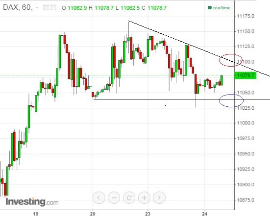 2015 QV DAX-DJ-GOLD-EURUSD-JPY 873834