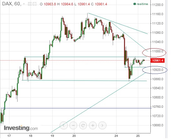 2015 QV DAX-DJ-GOLD-EURUSD-JPY 874111