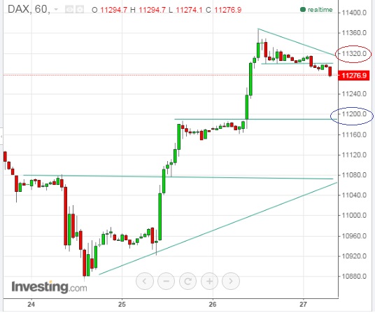 2015 QV DAX-DJ-GOLD-EURUSD-JPY 874623