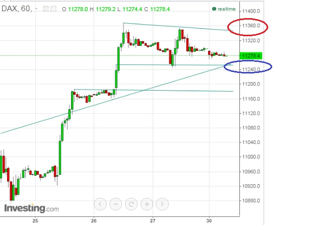 2015 QV DAX-DJ-GOLD-EURUSD-JPY 875115