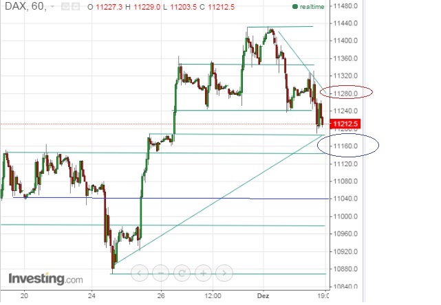 2015 QV DAX-DJ-GOLD-EURUSD-JPY 875747