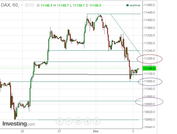 2015 QV DAX-DJ-GOLD-EURUSD-JPY 875890