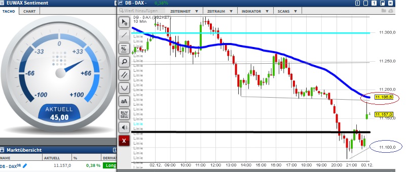 2015 QV DAX-DJ-GOLD-EURUSD-JPY 875899