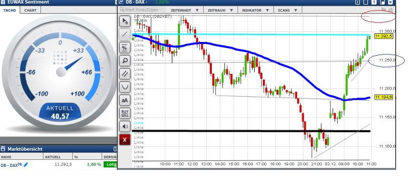 2015 QV DAX-DJ-GOLD-EURUSD-JPY 875940