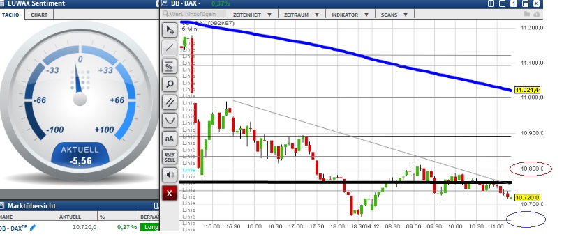 2015 QV DAX-DJ-GOLD-EURUSD-JPY 876254