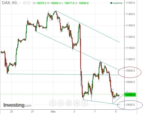 2015 QV DAX-DJ-GOLD-EURUSD-JPY 877231