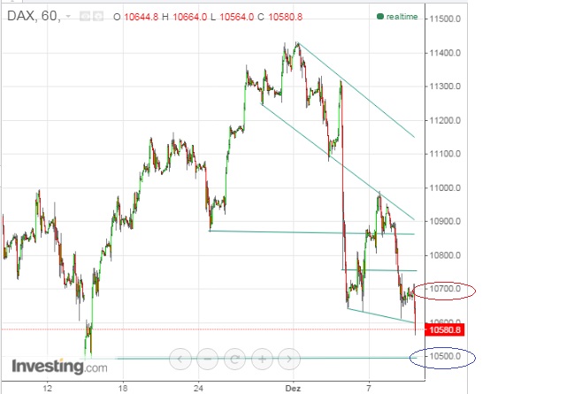 2015 QV DAX-DJ-GOLD-EURUSD-JPY 877277