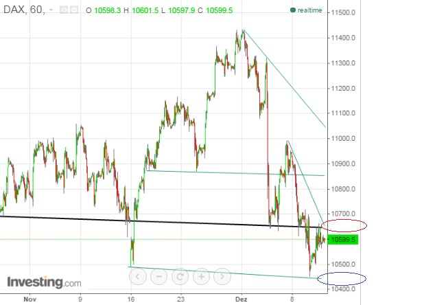 2015 QV DAX-DJ-GOLD-EURUSD-JPY 877776