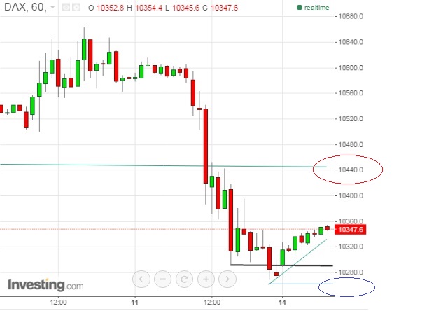 2015 QV DAX-DJ-GOLD-EURUSD-JPY 878336
