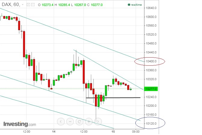 2015 QV DAX-DJ-GOLD-EURUSD-JPY 878638