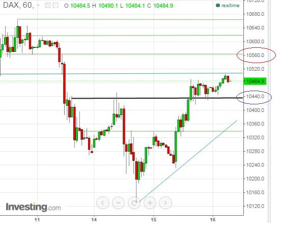 2015 QV DAX-DJ-GOLD-EURUSD-JPY 878856