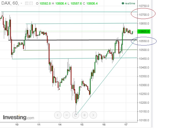 2015 QV DAX-DJ-GOLD-EURUSD-JPY 879126