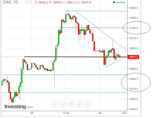 2015 QV DAX-DJ-GOLD-EURUSD-JPY 879398