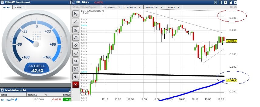 2015 QV DAX-DJ-GOLD-EURUSD-JPY 879493