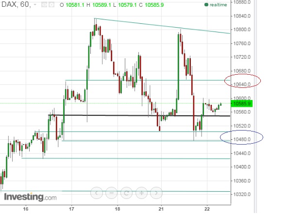 2015 QV DAX-DJ-GOLD-EURUSD-JPY 880163