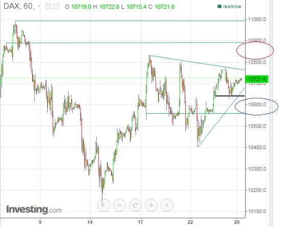 2015 QV DAX-DJ-GOLD-EURUSD-JPY 881241