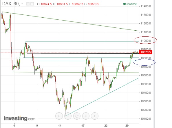 2015 QV DAX-DJ-GOLD-EURUSD-JPY 881425