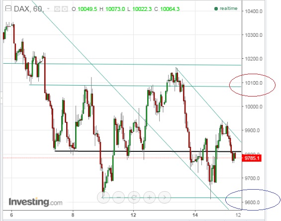 2016 QV DAX-DJ-GOLD-EURUSD-JPY 885179