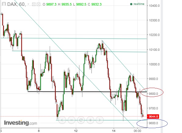 2016 QV DAX-DJ-GOLD-EURUSD-JPY 885291