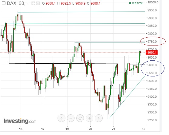 2016 QV DAX-DJ-GOLD-EURUSD-JPY 887240
