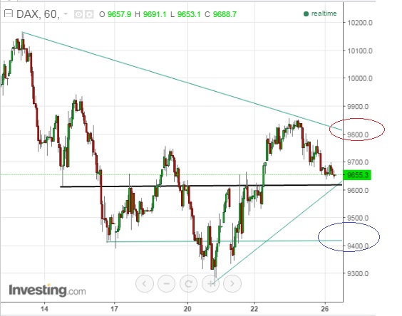 2016 QV DAX-DJ-GOLD-EURUSD-JPY 888308