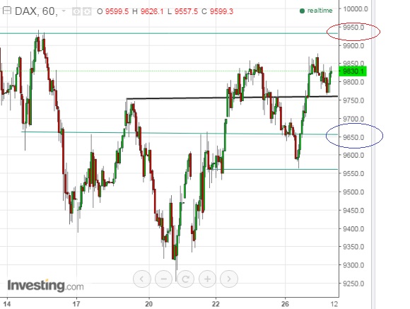 2016 QV DAX-DJ-GOLD-EURUSD-JPY 888679