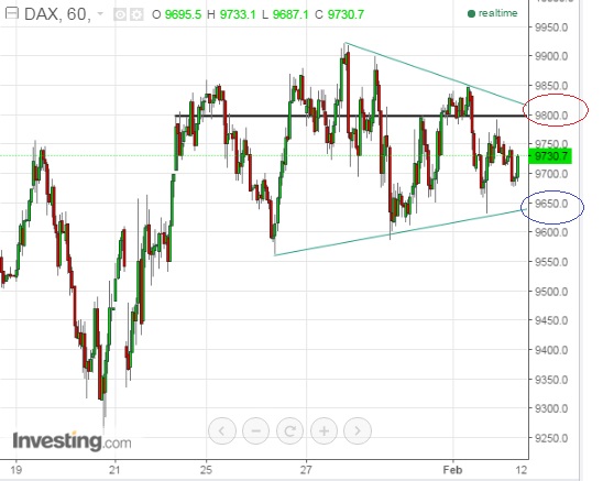 2016 QV DAX-DJ-GOLD-EURUSD-JPY 890405