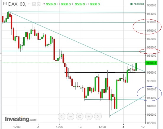 2016 QV DAX-DJ-GOLD-EURUSD-JPY 891100