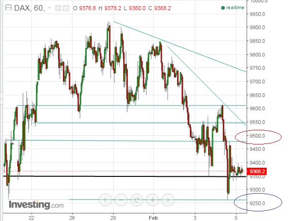 2016 QV DAX-DJ-GOLD-EURUSD-JPY 891453