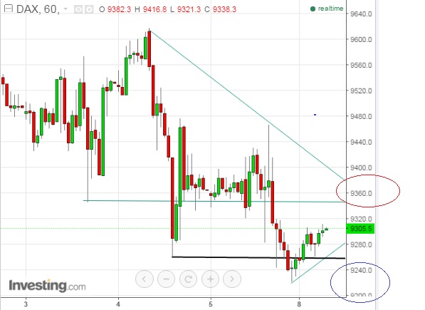 2016 QV DAX-DJ-GOLD-EURUSD-JPY 892115